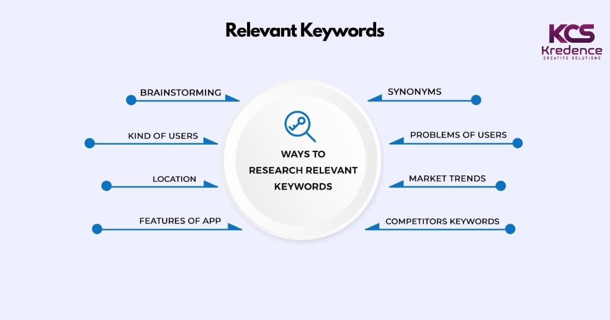 10 Expert Tips for Mastering Multilingual SEO and Conquering Global Markets