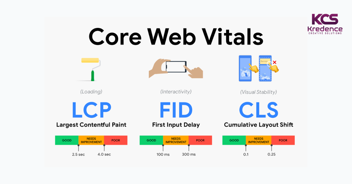 core-web-vitals-metrics.png